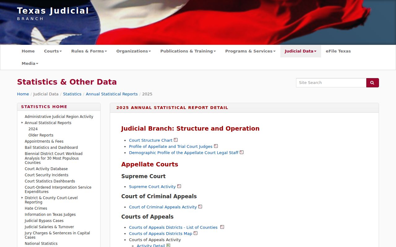 Point court records OCA statistical source